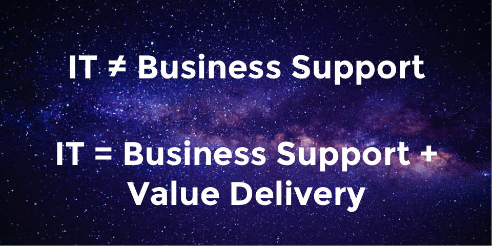 Equation Change: IT now delivers business support and value delivery