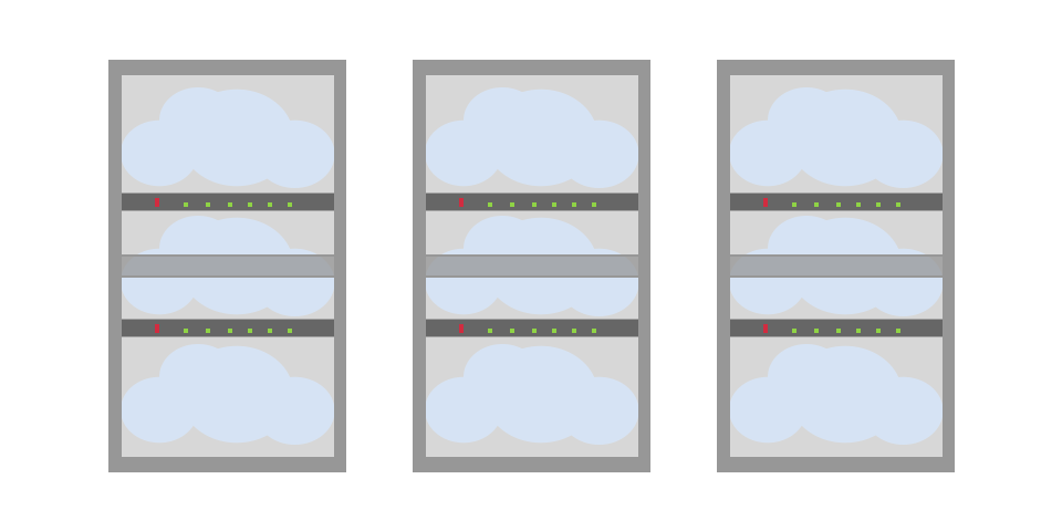 Cloud as a Datacenter